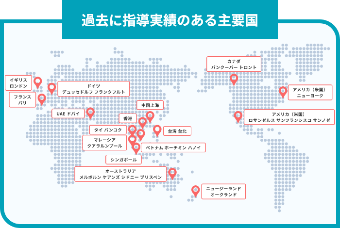 過去に指導実績のある主要国