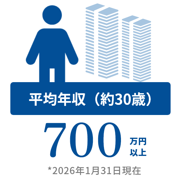 平均年収｜700万以上
