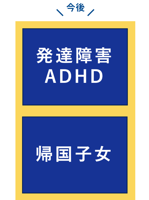 書籍｜発達障害ADHD